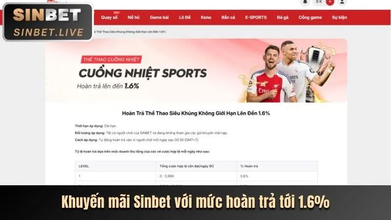 Cá cược Tennis tại GA65 Bắn Cá